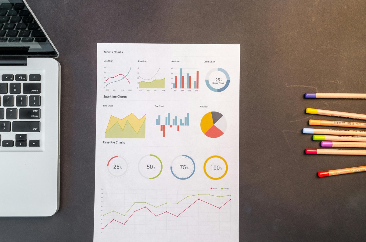 The Importance of SEO Monitoring and Blog Posts for Boosting Organic Traffic